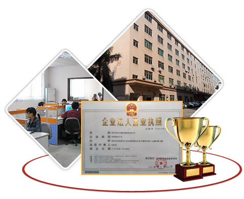 眾多信賴是實力證明